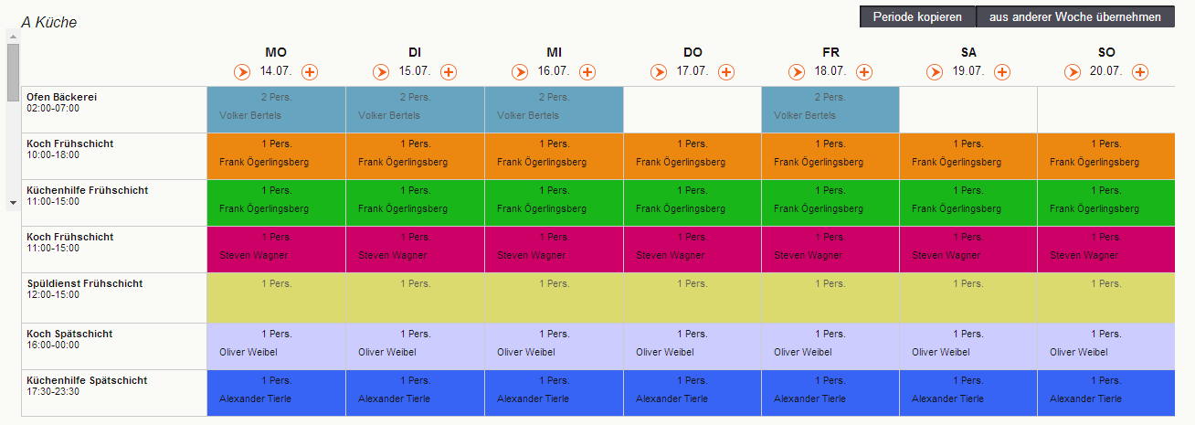 Dienstplan verteilen