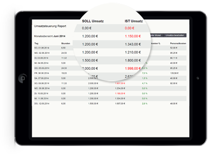 Umsatzsteuerung_ipad_450