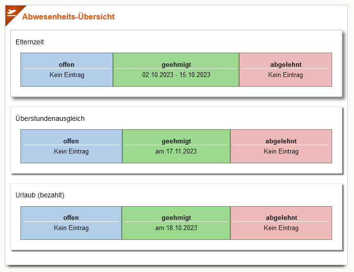 Abwesenheits-Übersicht